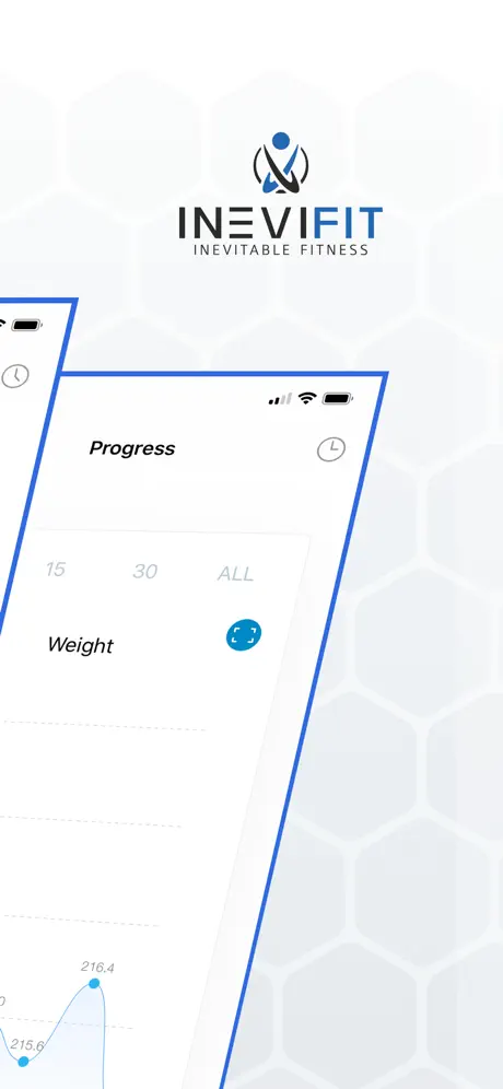 INEVIFIT
