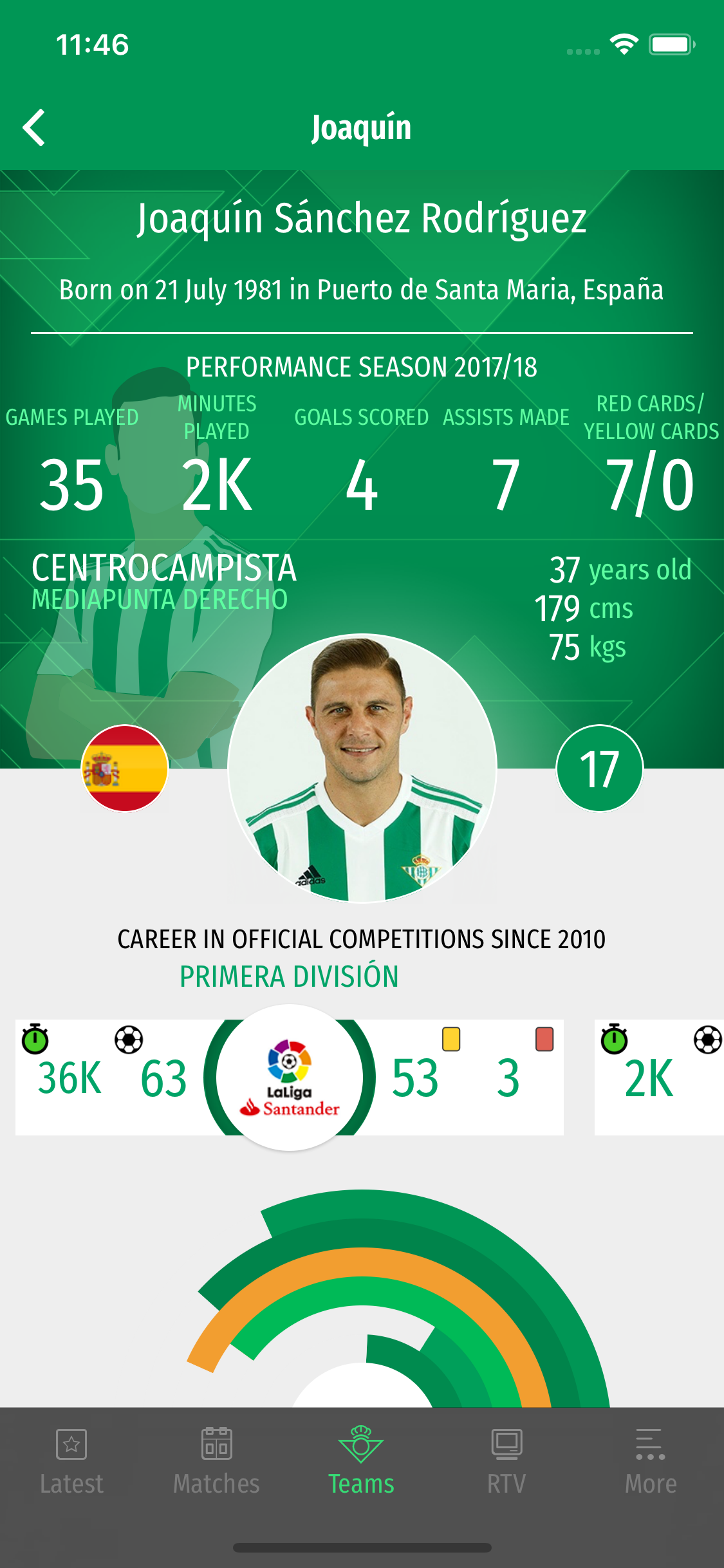 Real Betis Balompié screenshot 10