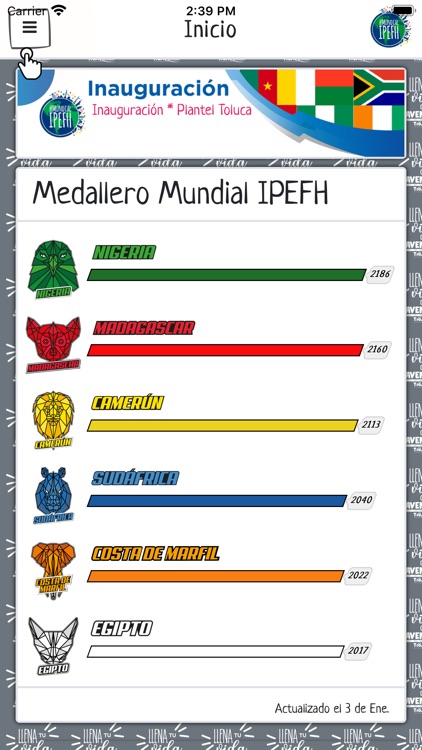 Mundial IPEFH