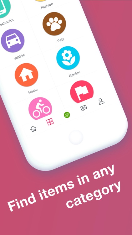 Sell: local buying market