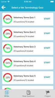 vet terminology quizzes iphone screenshot 2