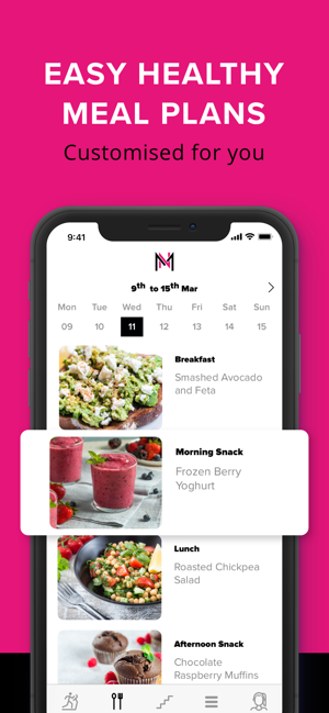 Women's Workouts: Weight Loss(圖4)-速報App