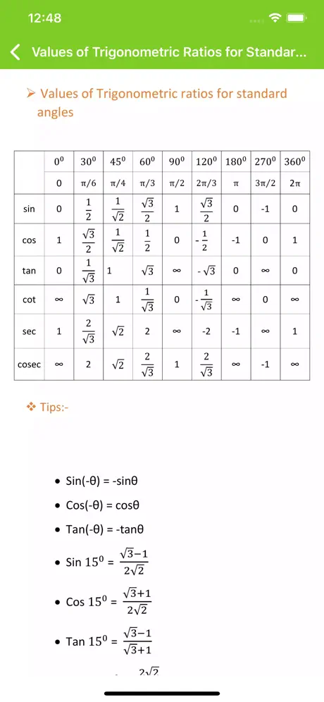 Trigonometry Formulas