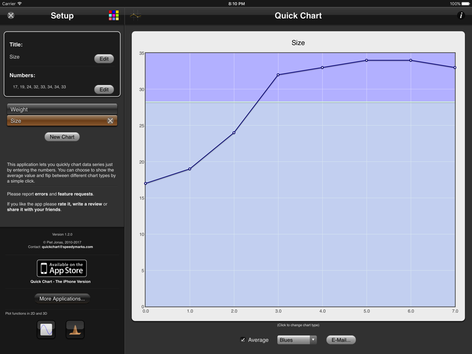 Quick Chart XL - 1.2.2 - (iOS)