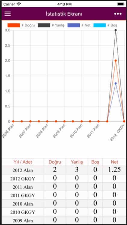Adli_Hakim screenshot-3