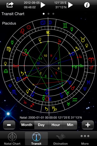 Easy Astro Astrology Chartsのおすすめ画像5