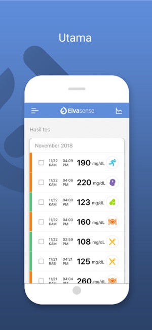 Elvasense®(圖2)-速報App