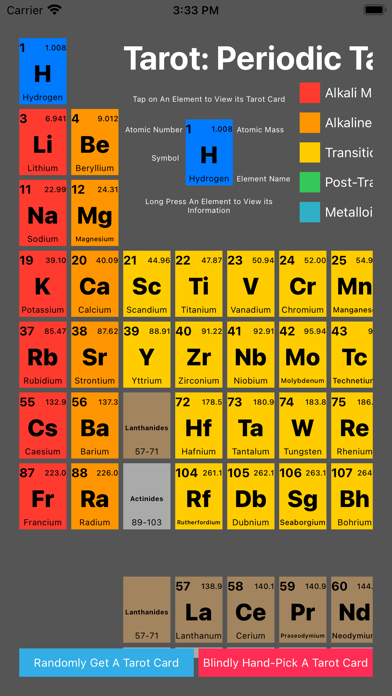 Tarot: Periodic Table Screenshot
