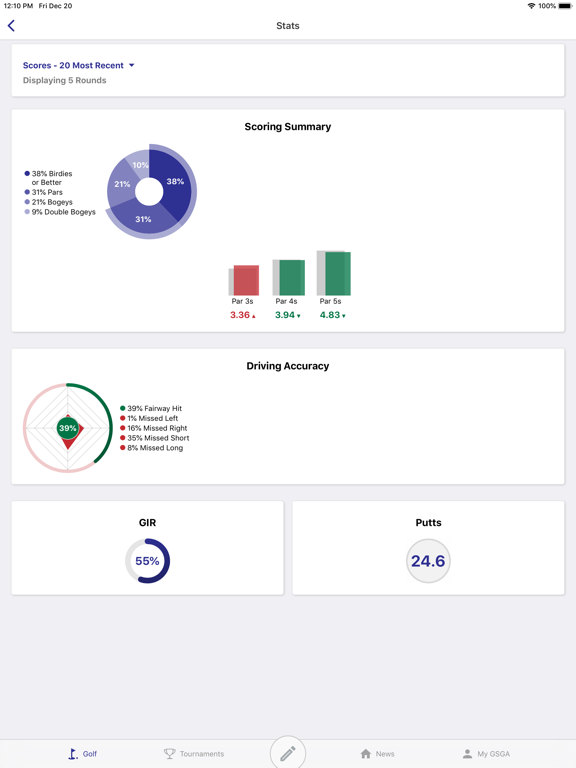 Screenshot #6 pour MyGSGA