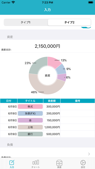 資産管理・ポートフォリオスクリーンショット