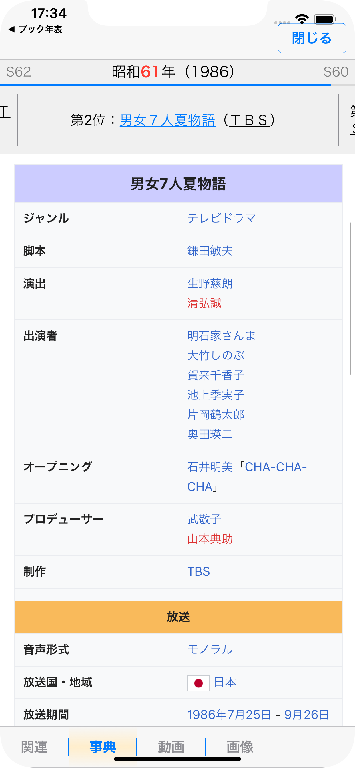 テレビ年表