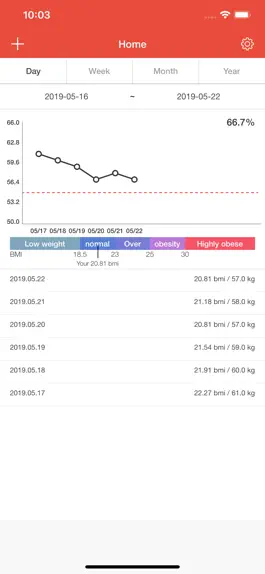 Game screenshot WM - Effective weight manageme apk