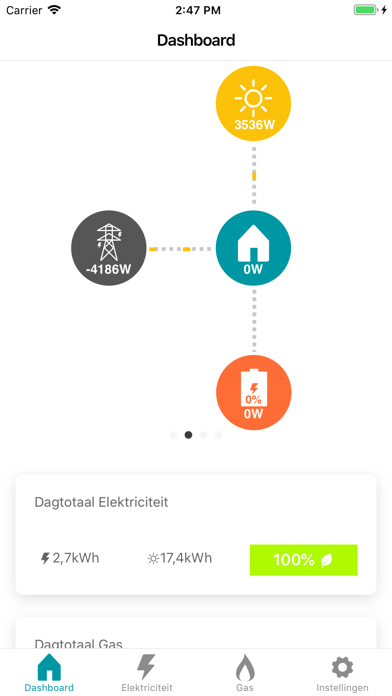 Screenshot #2 pour ICT Energy Community