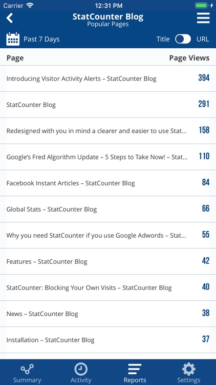 Statcounter screenshot-4