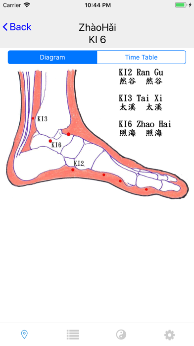 Chrono-Acupunctureのおすすめ画像3