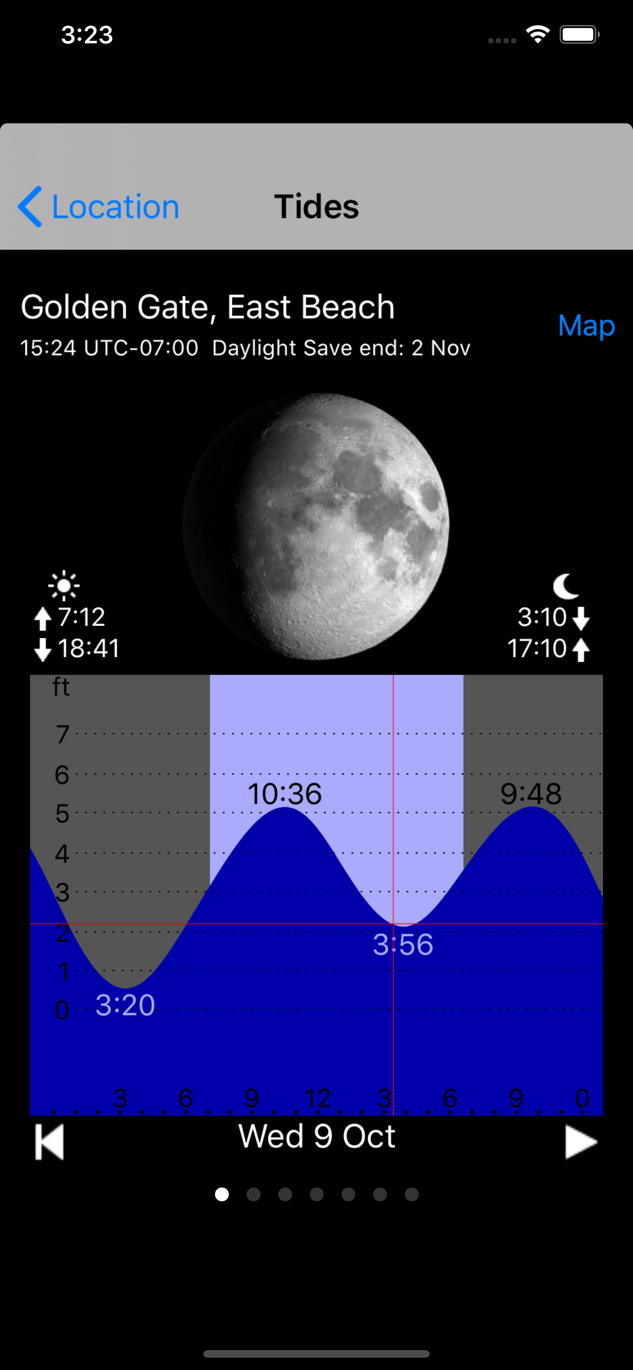 Tide Table Chart