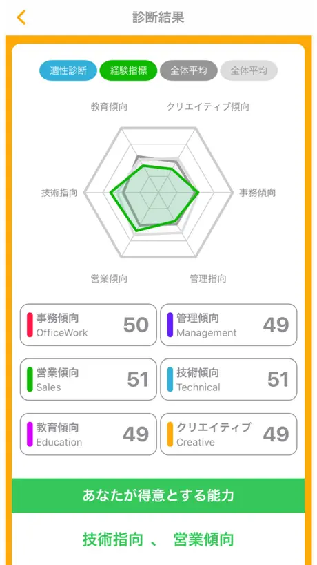 快搭App