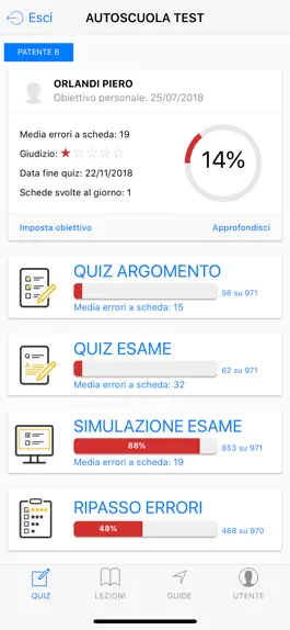 Game screenshot iPatente Quiz mod apk