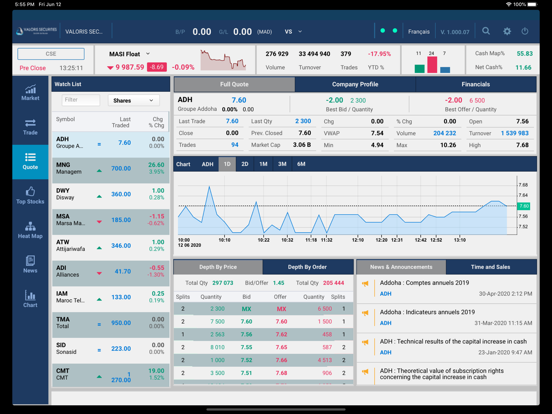 Screenshot #6 pour ValorisBourseTrading