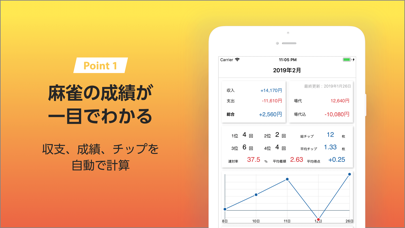 雀ログ ~麻雀の成績・収支を記録する帳簿アプリ~ screenshot 2