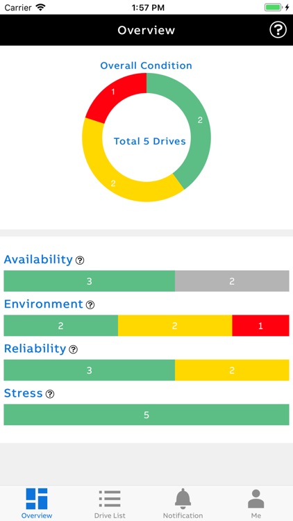DriveInsight