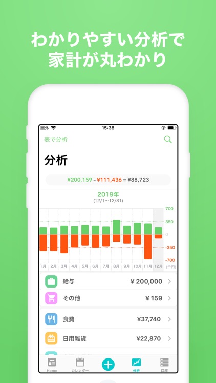 家計簿 Dr.Wallet-レシート読み取りで家計簿を記録