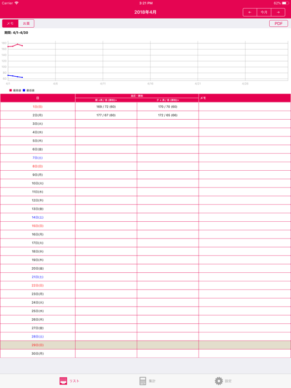 「血圧日記」 - PDF出力機能対応 -のおすすめ画像1