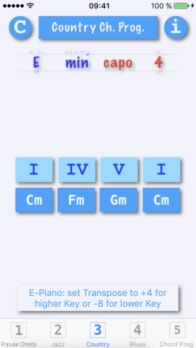 ChordProgのおすすめ画像4