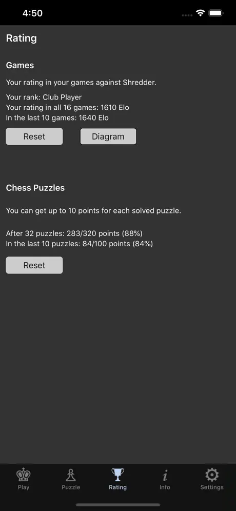 Shredder Chess