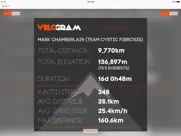 velogram for strava cycling ipad capturas de pantalla 4