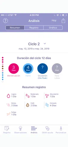 Imágen 5 FEMM Periodo y Ovulación iphone