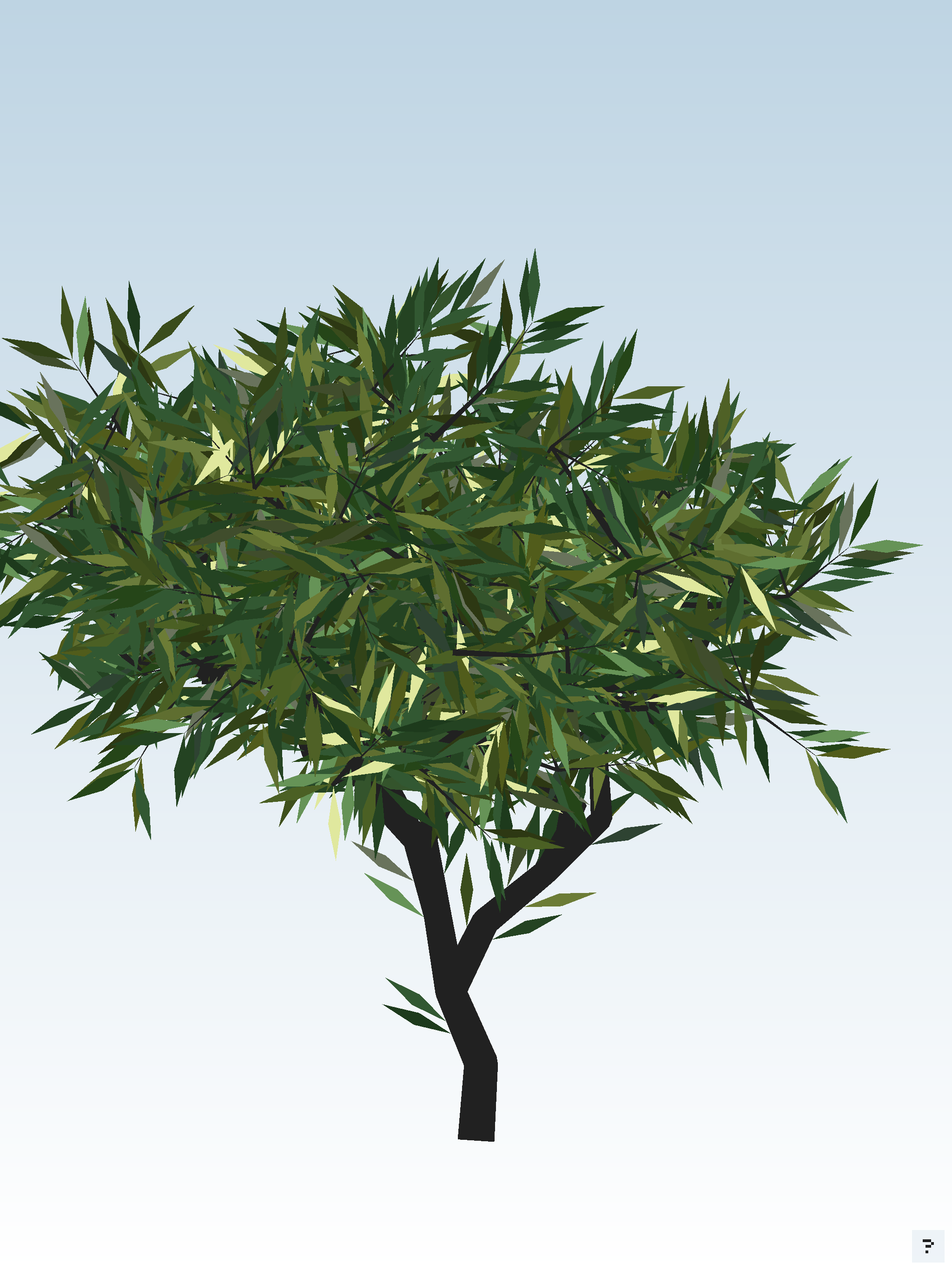 TreeSim