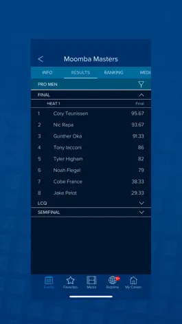 Game screenshot WWA Rideline - Wake Sports hack