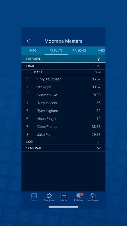 WWA Rideline - Wake Sports