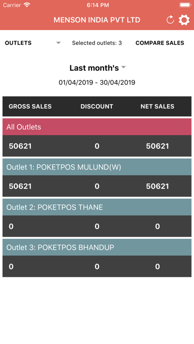 PoketPOS Dashboard app screenshot