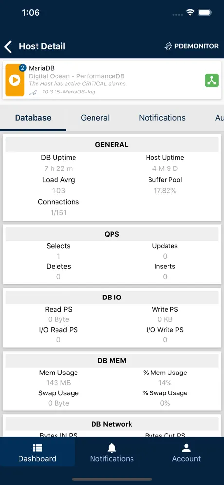 PDB Monitor