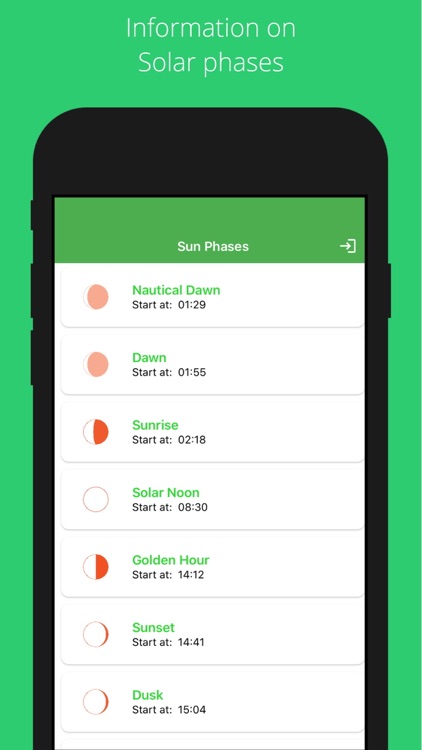 Solar - Energy Monitor