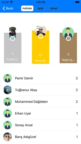 Game screenshot SorumVar hack