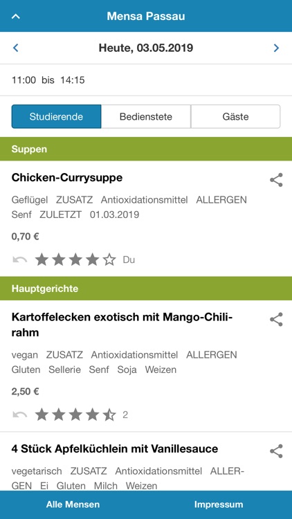 Mensa Passau Mensaplan