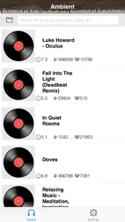 dj sets & remixes iphone screenshot 3