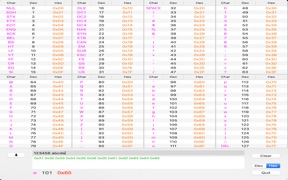 AsciiTable - Ascii Char Lookup screenshot