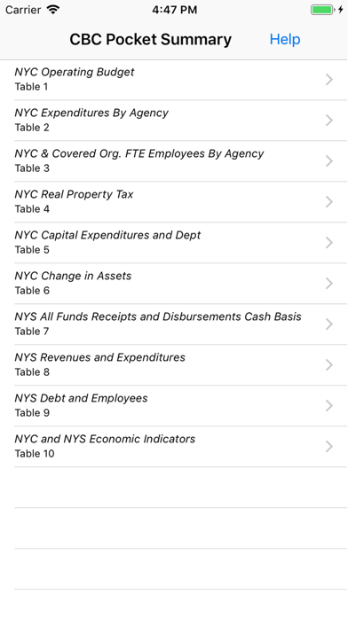 Screenshot #2 pour CBC Pocket Summary