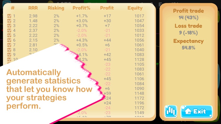 Trader Game 2 FX screenshot-6