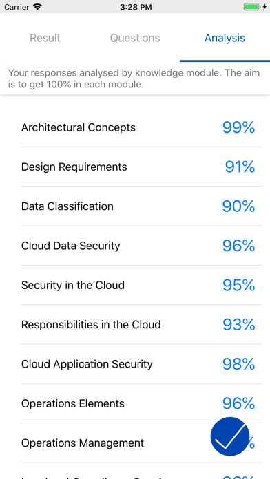 CCSP- Certified Cloud Security screenshot 4