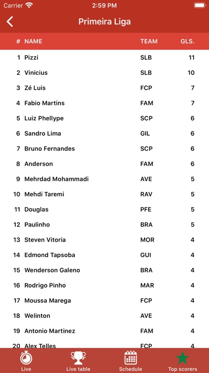 Football Portugal screenshot-4