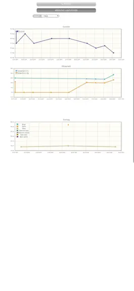 Game screenshot UrbanFitnessCoach hack