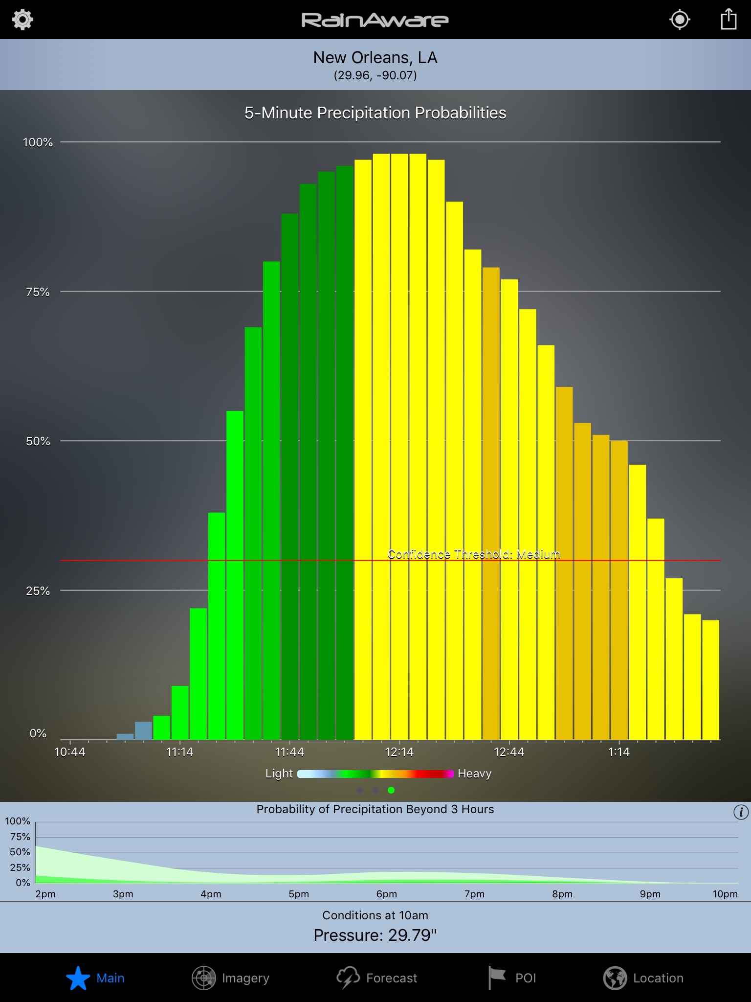 RainAware Weather Timer screenshot 2