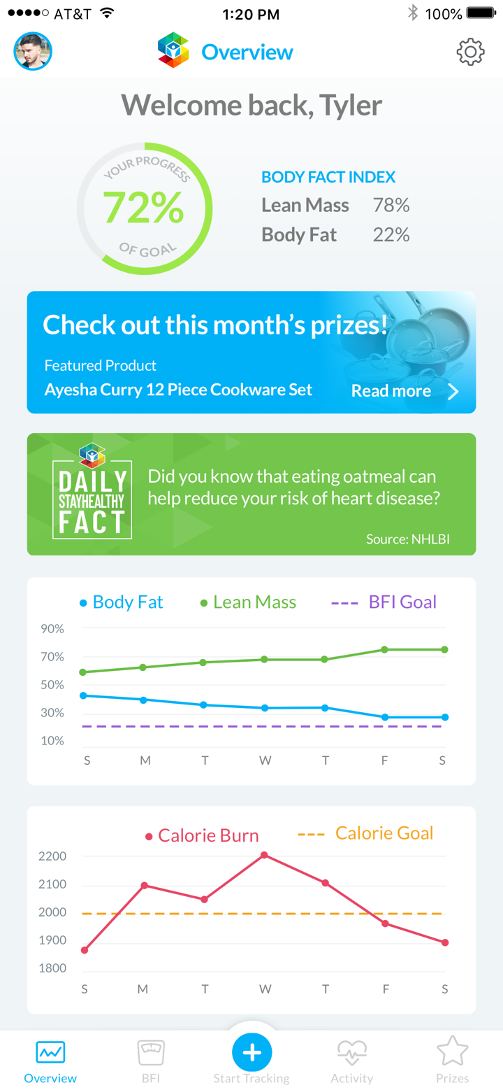 BFI by Stayhealthy screenshot 1