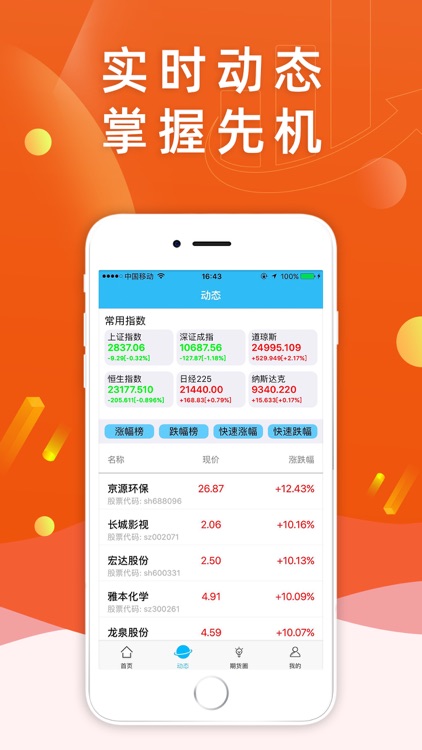 中荣期货-期货行情软件app