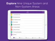 pta content master ipad images 2